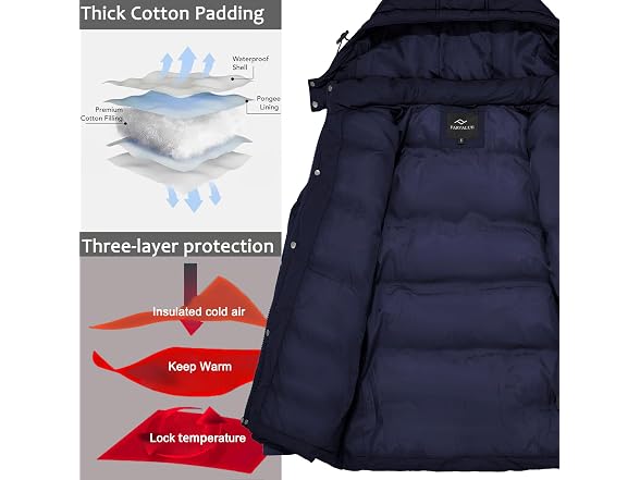 Farvalue Women (M) Puffer Coat