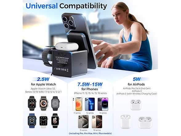 Likzest 3 in 1 Charging Station