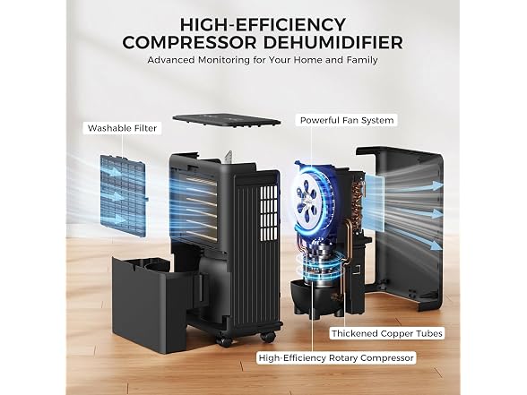 Bicepos 2000 Sq.Ft Dehumidifier