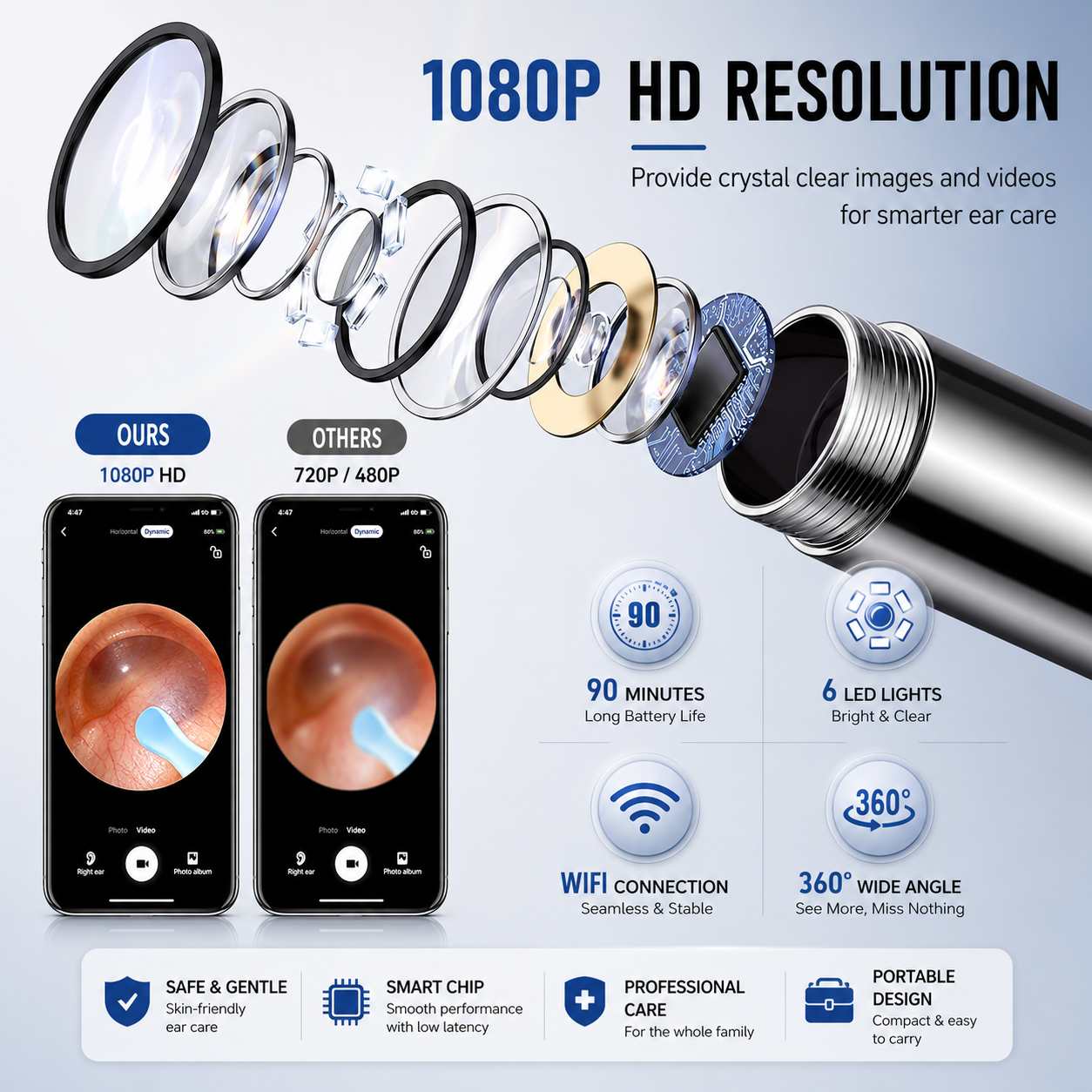 Ultra-HD Ear Wax Remover Tool - Gallery 8