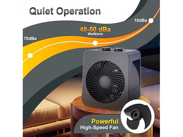 WEWARM 2-in-1 Desk Fan and Heater Combo