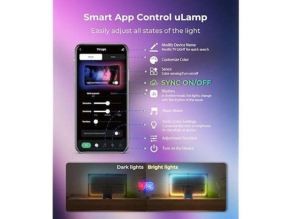 DeckTok TV LED Backlight 15.5ft | 55-100"