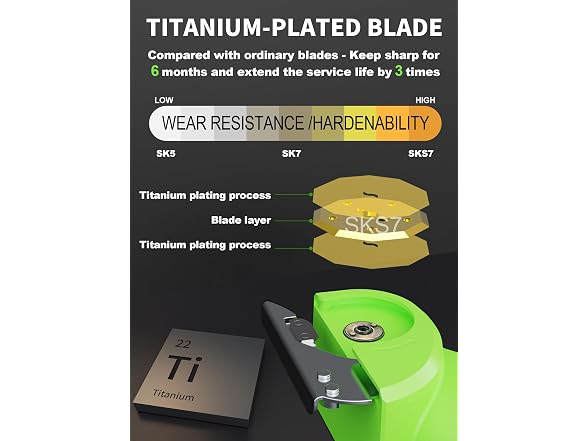 Virsin 4V Cordless Electric Scissors - Gallery 2