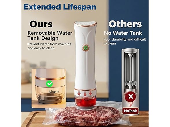 SAMSICHI Handheld Vacuum Sealer