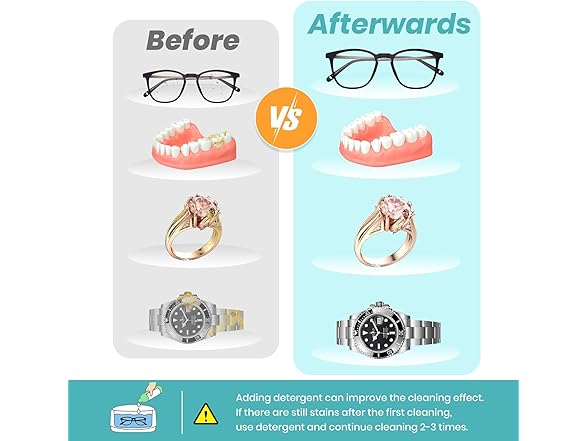 Dr.Terrific Ultrasonic cleaner