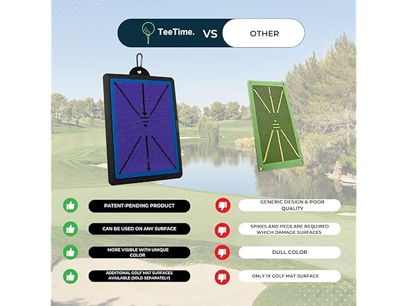TeeTime Golf Practice Mat