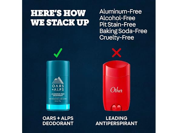Oars + Alps | Aluminum Free Men's 1pk