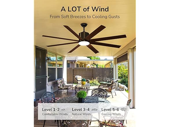 ULG 72 Inch Ceiling Fan with Light and Remote & App Control