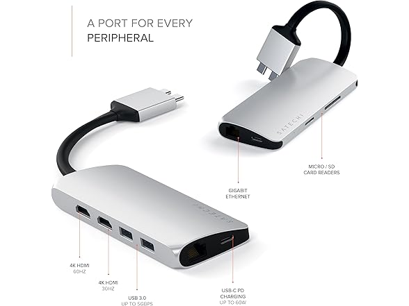 Satechi USB-C Dual Multimedia Adapter with Dual 4K HDMI