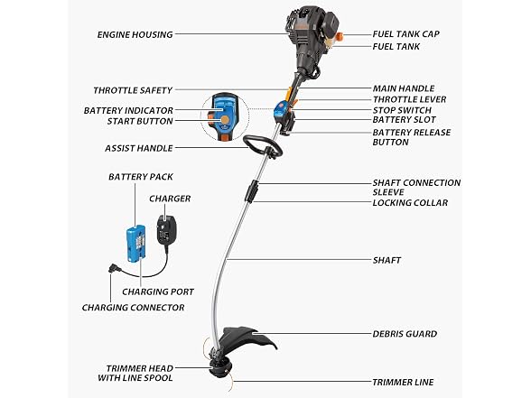 LawnMaster NPTGCP2517B No-Pull Gas String Trimmer
