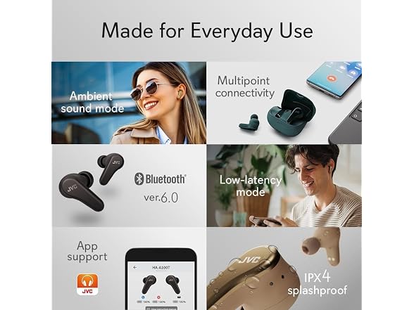 JVC True Wireless Earbuds ANC HAA100TG
