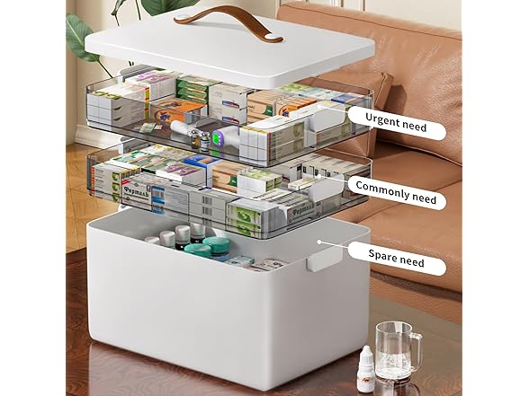 CTIME Medicine Storage Box