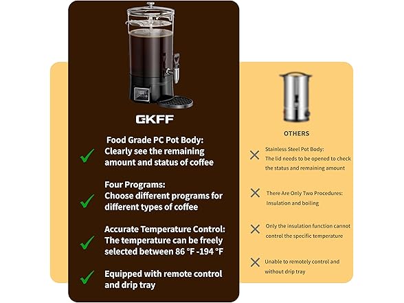 26 L Commercial Coffee Urn