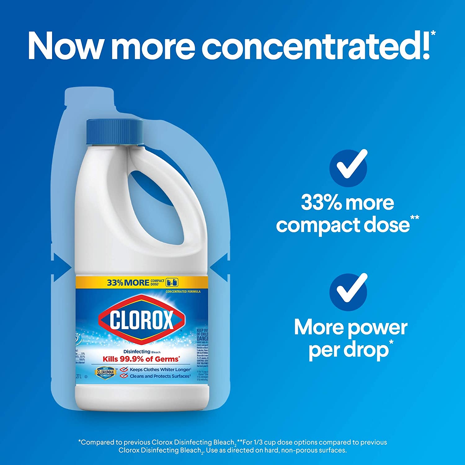 (6 or 12-Pack) Clorox Disinfecting Bleach 43ozs - Gallery 26