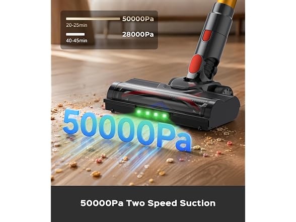 UKDMROX Cordless Vacuum Cleaner 550W