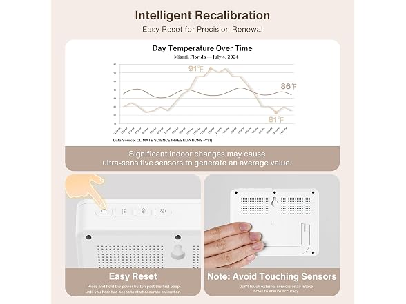 16 in 1 Air Quality Monitor Indoor
