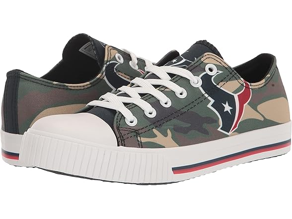 FOCO Jaguars Shoes Camo (11)
