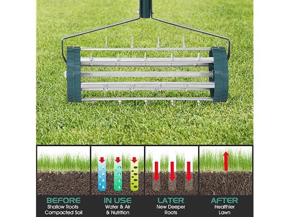 Hysache Rolling Lawn Aerator, 18"