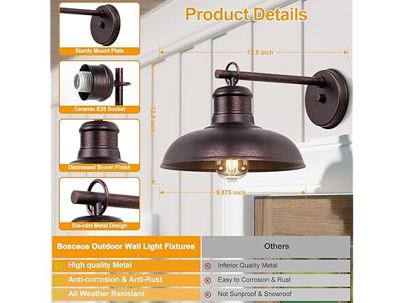 Bosceos Outdoor Wall Lights 2 Pack