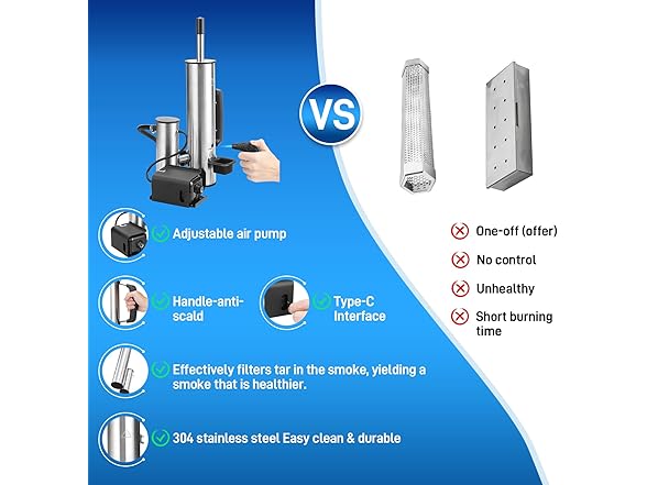 Electric Smoke Generator w/ Air Pump