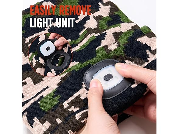 SYMNTEM Gifts for Men, Unisex Beanie Hat