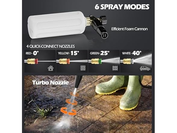 Wall Mounted Pressure Washer