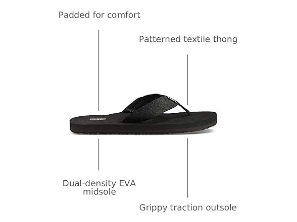 Teva Men's Mush II Flip Flop