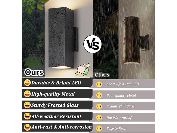2-Pack Outdoor Wall Lights, Modern LED Up and Down Lights, Black