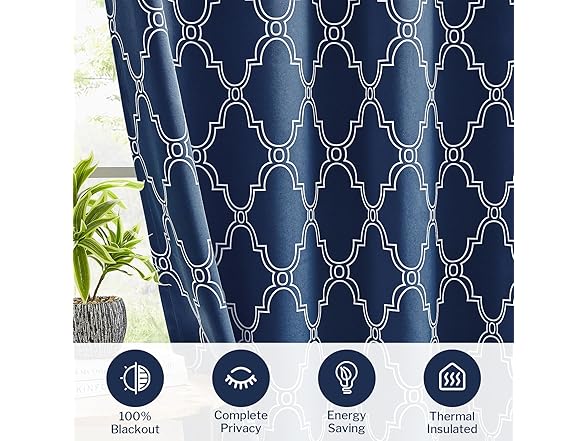 Melodieux Navy Blackout Curtain 2Pk 52"x63"