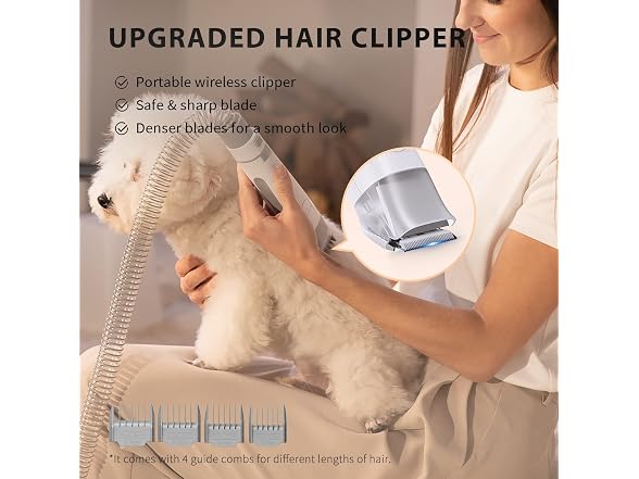 PETKIT Pet Grooming & Dog Hair Vacuum Kit