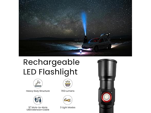 GoGreen Nighthawk LED Flashlight 700 Lumens