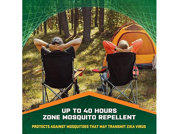Repel Realm Zone Mosquito Repellent Device