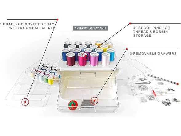 Singer Sew-It-Goes, 224 Piece