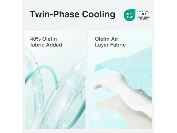Novilla Twin 4 Inch Mattress Topper