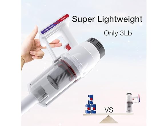 CNIEQOP Ultralight Stick Vacuum Cleaner