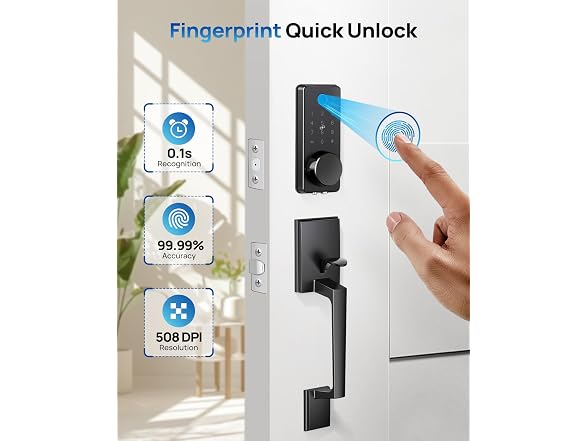 BlackSmith Smart Keyless Entry Door Lock