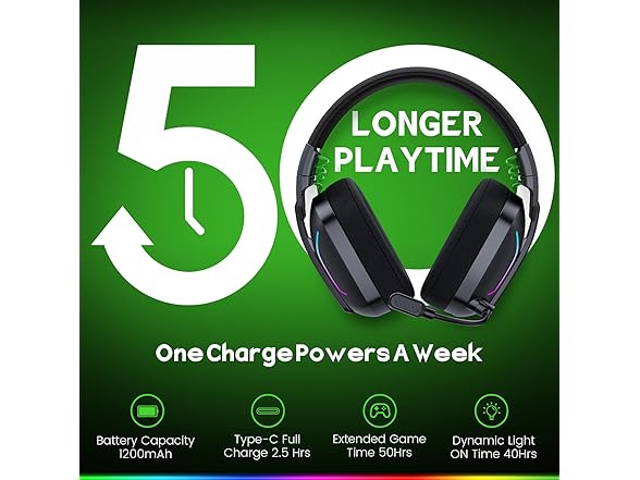 WESEARY Wireless Gaming Headsets for PC