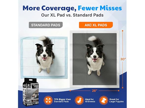 American Kennel Club Carbon-Activated Puppy Pads