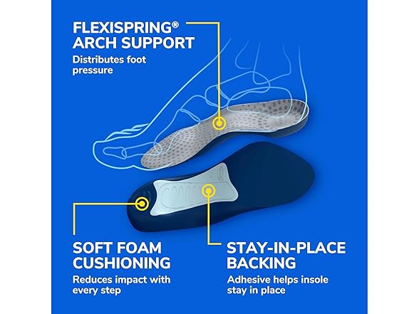 Dr. Scholl's Tri-Comfort Inserts, Men's
