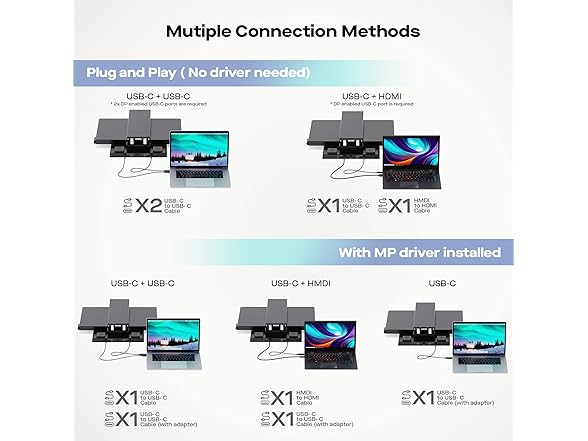 Mobile Pixels Geminos 24" Monitor