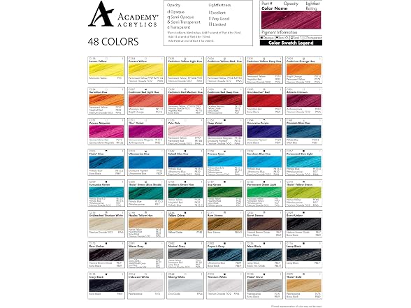GRUMBACHER Academy Acrylic Paint, 75ml/2.5 Ounce
