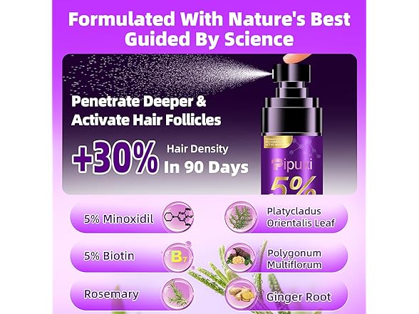 Pipuxi 5% Minoxidil Hair Growth Products