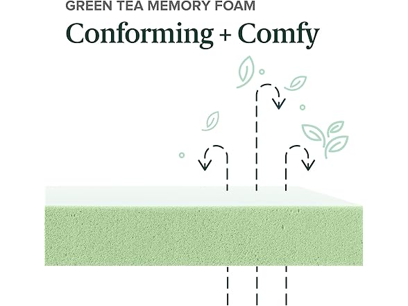 ZINUS 8" Green Tea ActivFresh(R) Memory Foam Full Mattress