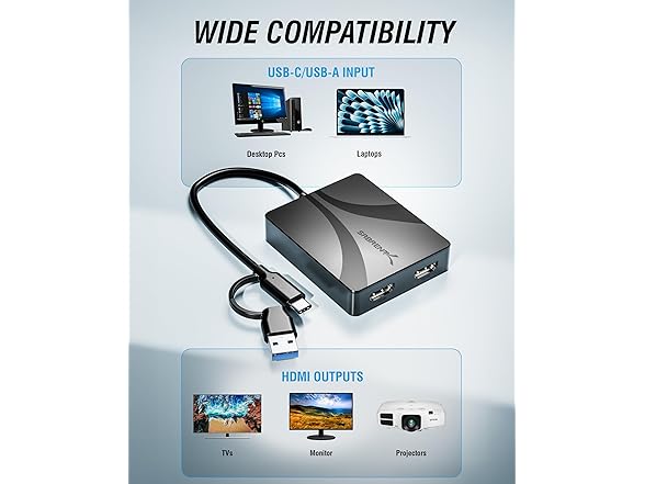 SABRENT DA-CA2H Dual HDMI Adapter with DisplayLink for 4