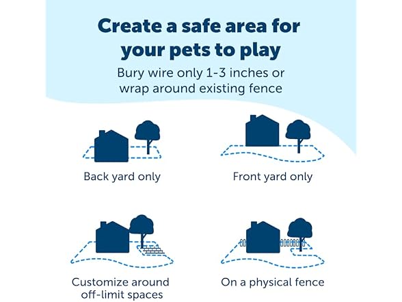 PetSafe Ultralight Pet Fence Receiver Waterpr