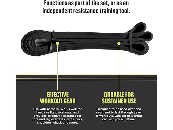 AXLE Home Gym Resistance Band 41" Long