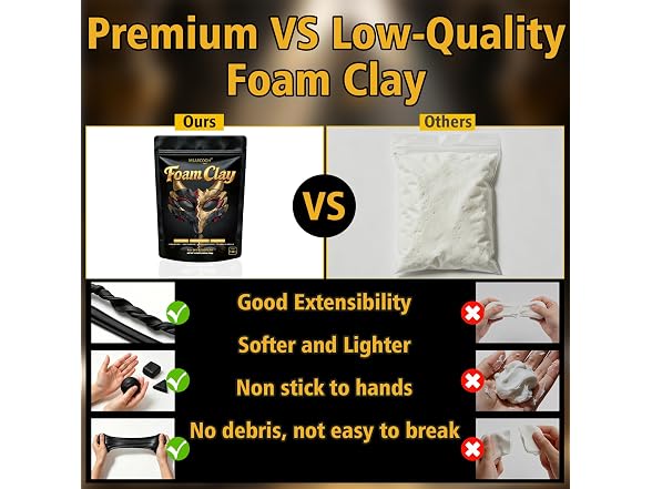 MEARCOOH Modeling air Dry Foam Clay