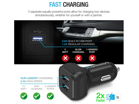 2 Pack Dual-Port USB Car Chargers