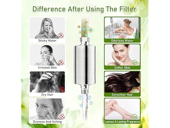 KEYCOZY Vitamin C Metal Shower Filter