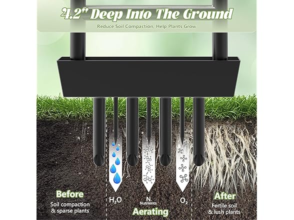 COZEER Lawn Aerator Tool